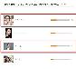닮고 싶은 여자 스타 신체 부위? 한가인 코-지나 가슴 '1위'